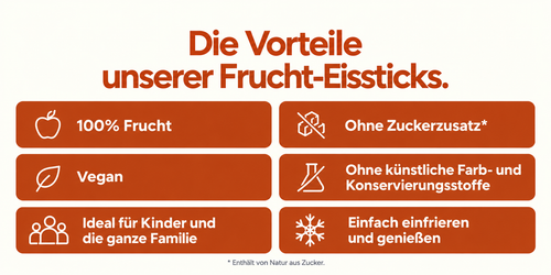 POPPYS® FRUCHT-EISSTICKS
